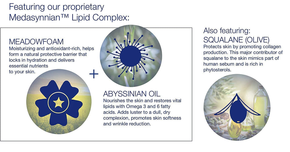 Hands, feet, and eyes benefit from daily non-greasy hydration with Trilipiderm