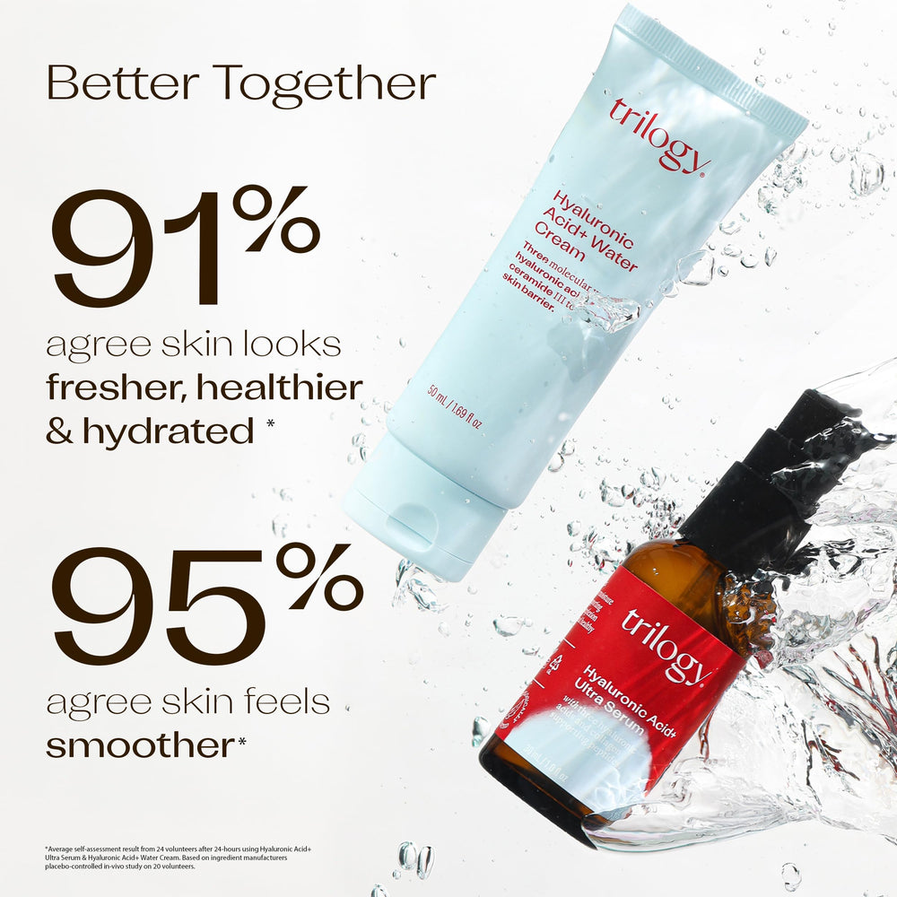 Trilogy Ceramide III barrier illustration signals enhanced moisture retention.