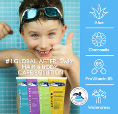 TRISWIM Kids Travel Mesh Bag keeps swim gear organized on the go.