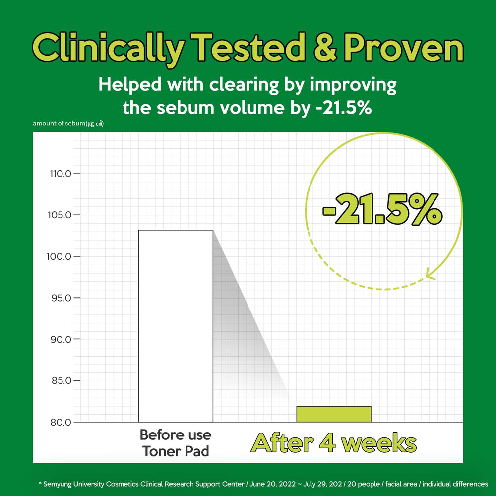 Troubless Clear Toner Pad 60-pads supply supports travel-friendly routine