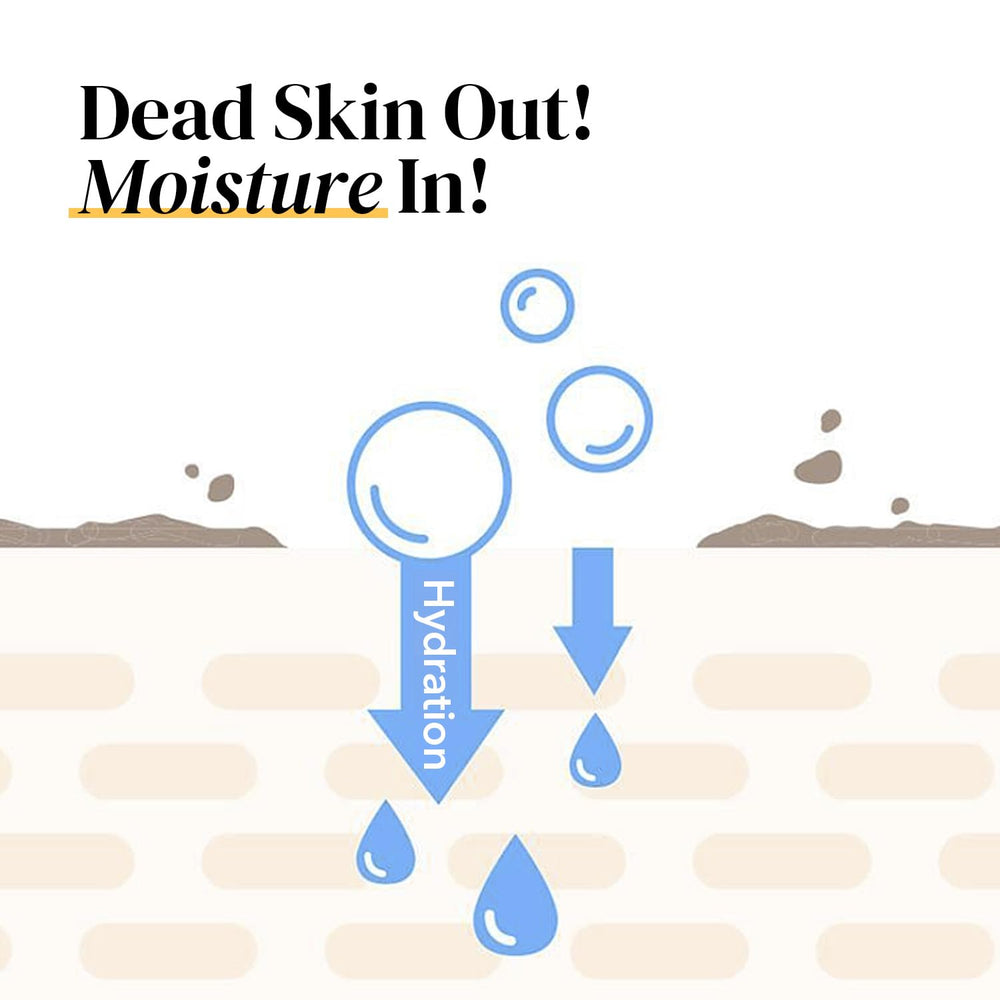 TROXEDERM antioxidant care with troxerutin and botanicals for daily protection.