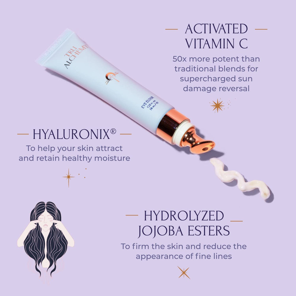 Tru Alchemy Eye Elixir Hyaluronix close-up implies gentle plumping