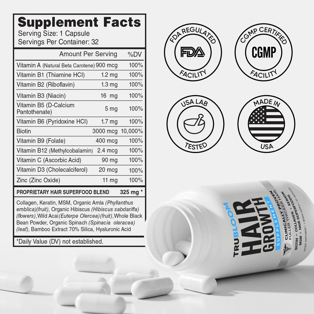 Tru Bloom Hair Growth Vitamins capsule close-up highlights simple daily supplementation.