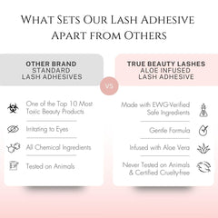 True Beauty Lashes tacky 30-second application for secure lash placement