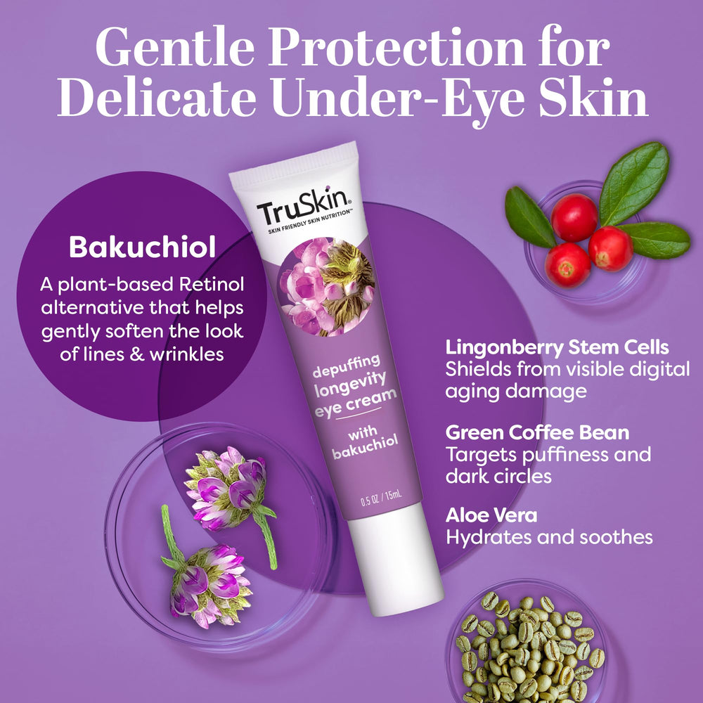Bakuchiol and lingonberry stem cells in TruSkin Longevity Eye Cream