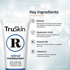 TruSkin Retinol Moisturizer applied on skin showing absorption and hydration.