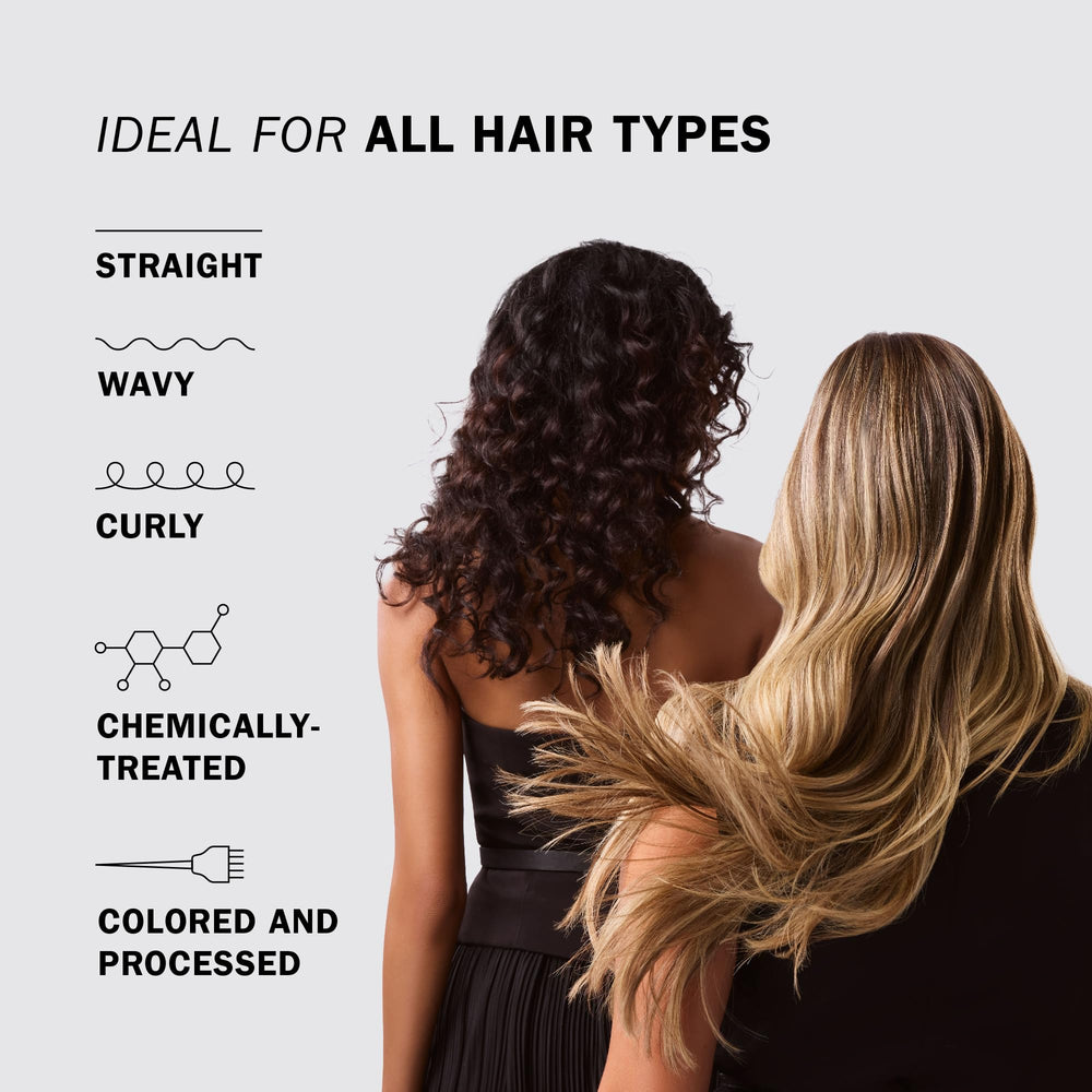 TRUSS Deluxe Prime heat-ready styling scene shows protected, smoother blowout