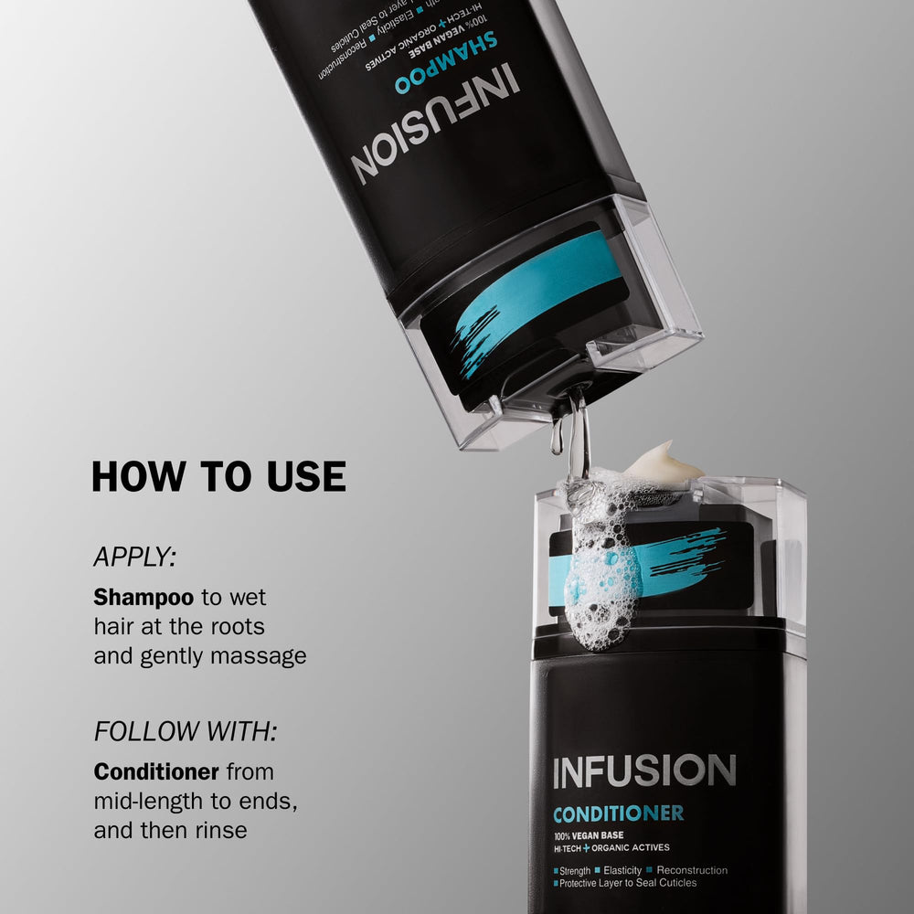 TRUSS Infusion Shampoo hair-closeup reveals amino acids supporting surface repair