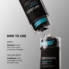 TRUSS Infusion Shampoo hair-closeup reveals amino acids supporting surface repair