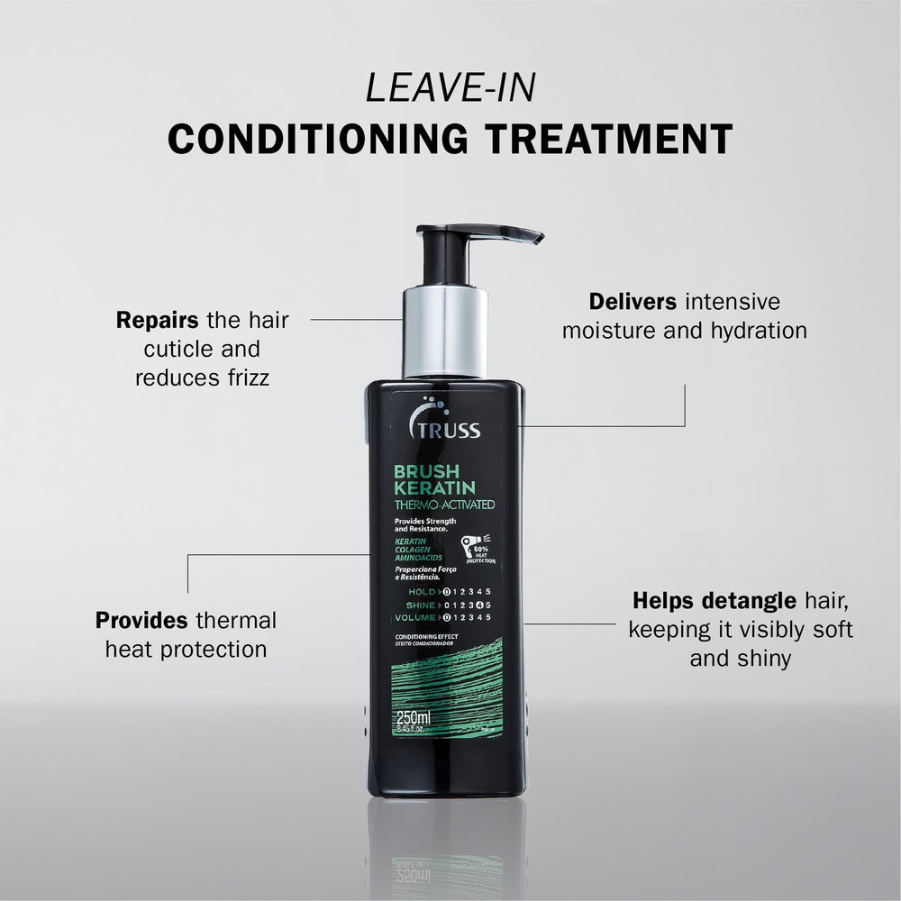 TRUSS Keratin Hair Treatment dispense pump for easy, mess-free application