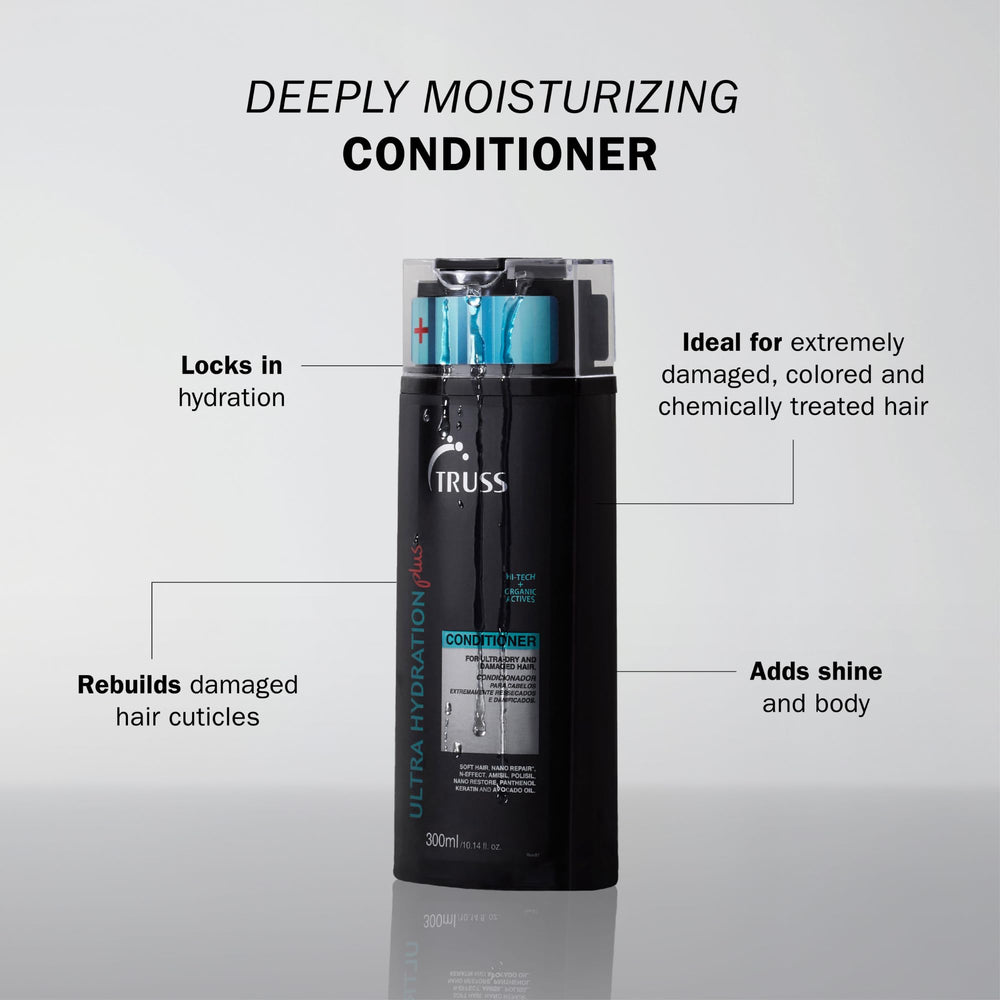 TRUSS Ultra Hydration texture close-up shows creamy detangling formula