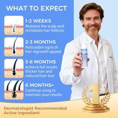 Trzsfr six-month supply pack provides long-term treatment convenience