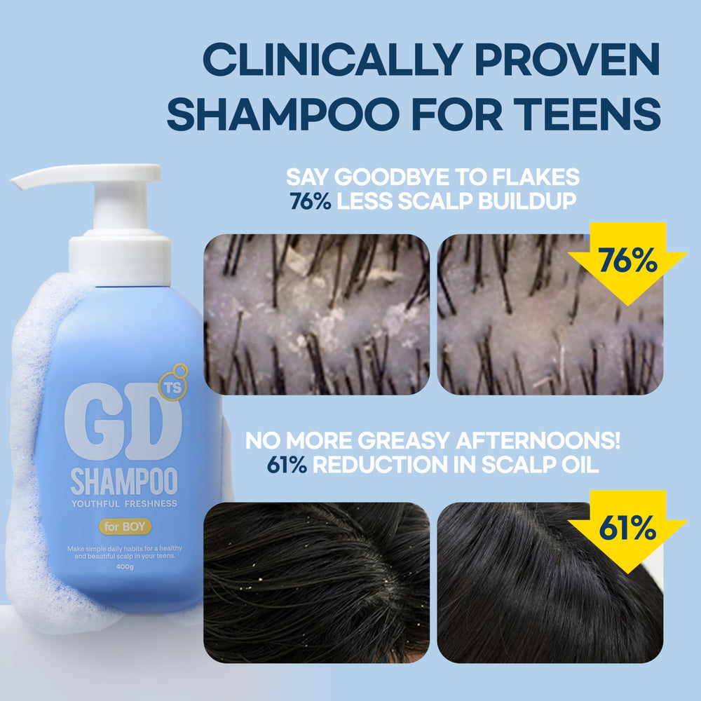 TS SHAMPOO GD probiotic formula graphic hints at a balanced scalp microbiome.