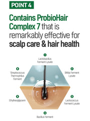 TS Shampoo Plus herbal nutrients visual featuring 28 elements