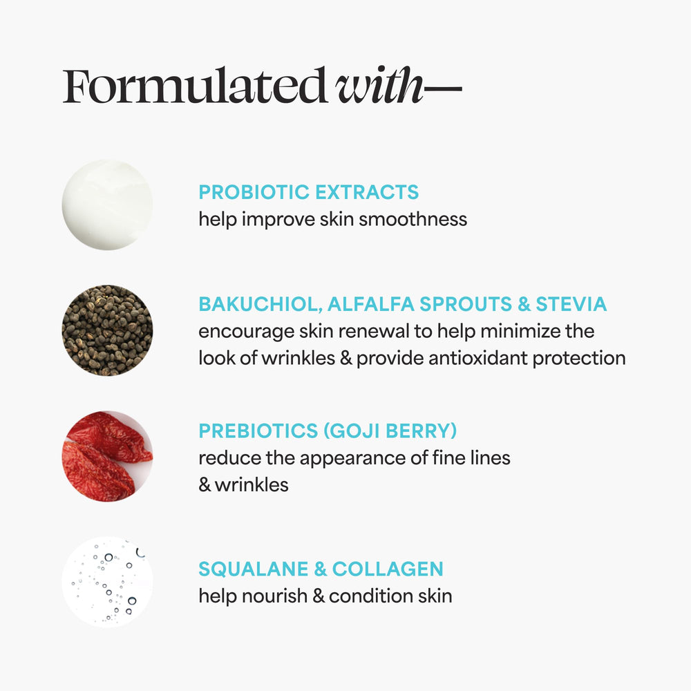 TULA Bakuchiol-Alfalfa-Stevia ingredients blend supports gentle anti-aging care