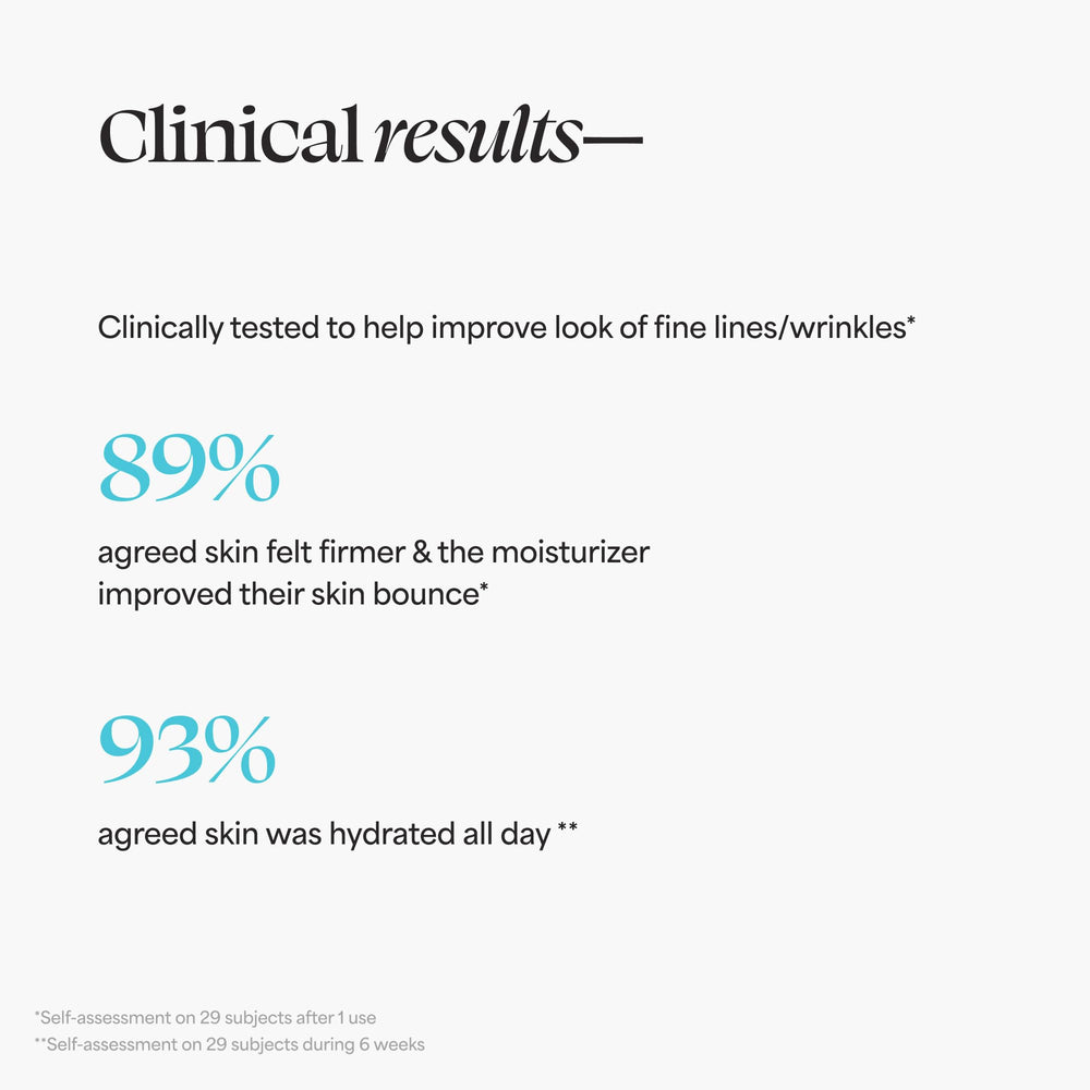 TULA Protect Plump applied as part of a daily skincare routine