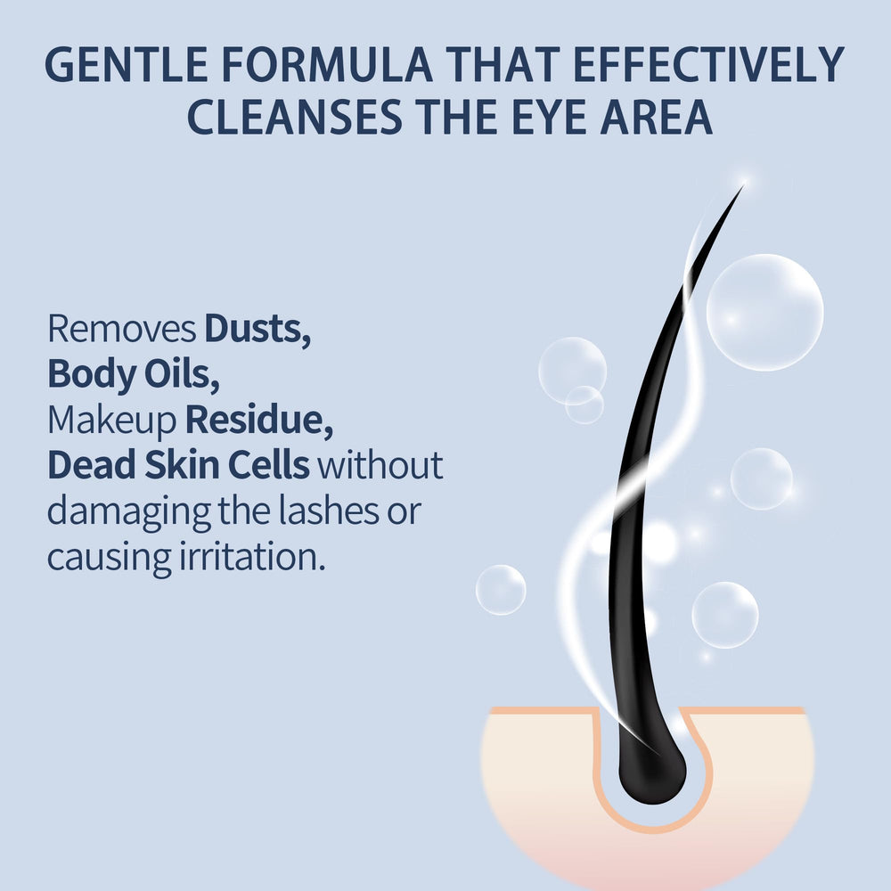 TWILASH BY DLY gentle formula for sensitive eyelids during cleansing.