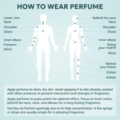 TWINS PARFUM Impression of Scandal on skin suggests a long-lasting scent experience
