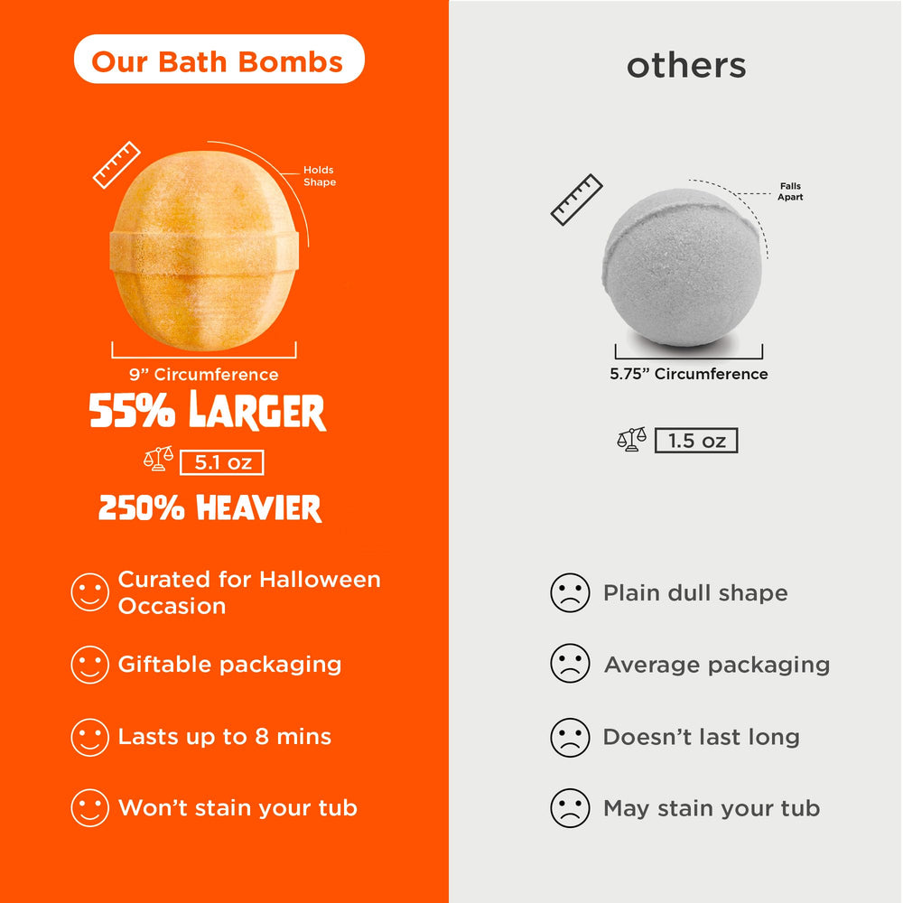 Two Sisters made in USA Halloween bath bombs designed for long lasting fizz