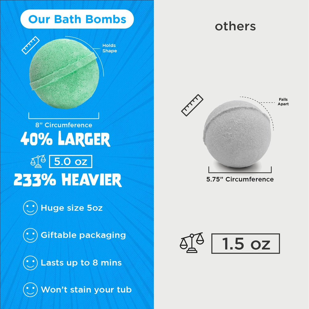 USA-made, kid-safe formula keeps baths gentle and worry-free.