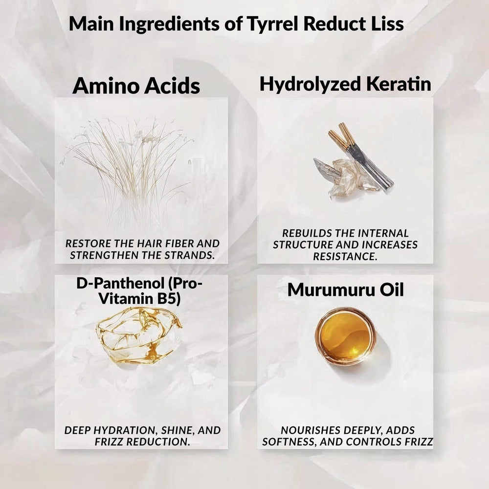 Tyrrel Reduct Liss hair application steps image showing even distribution for controlled styling.