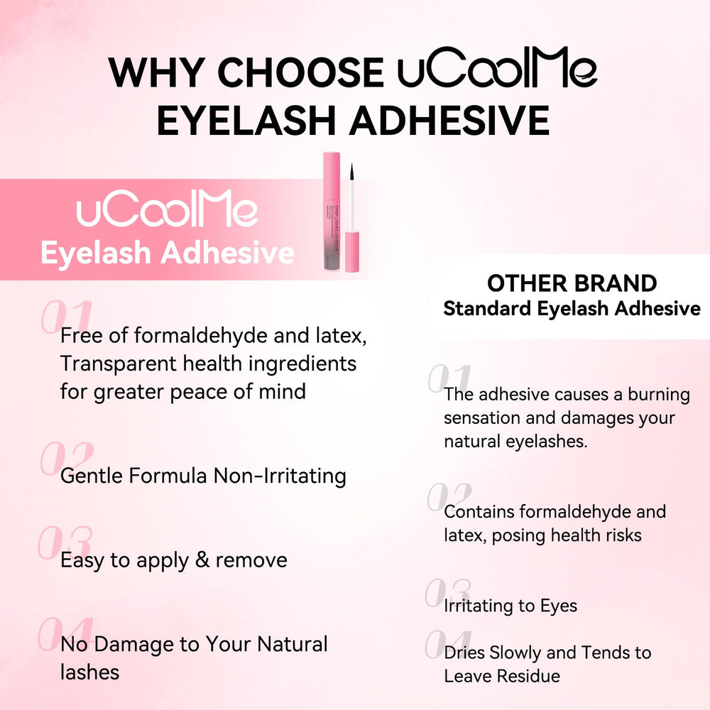 UCOOLME latex-free formula reduces irritation for sensitive eyes