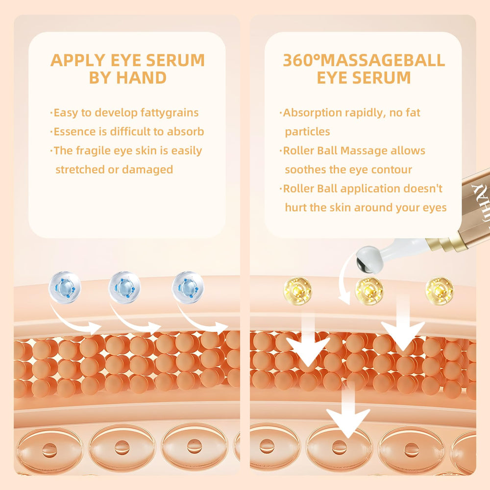 Morning and night routine with UJHAY under-eye serum in use.