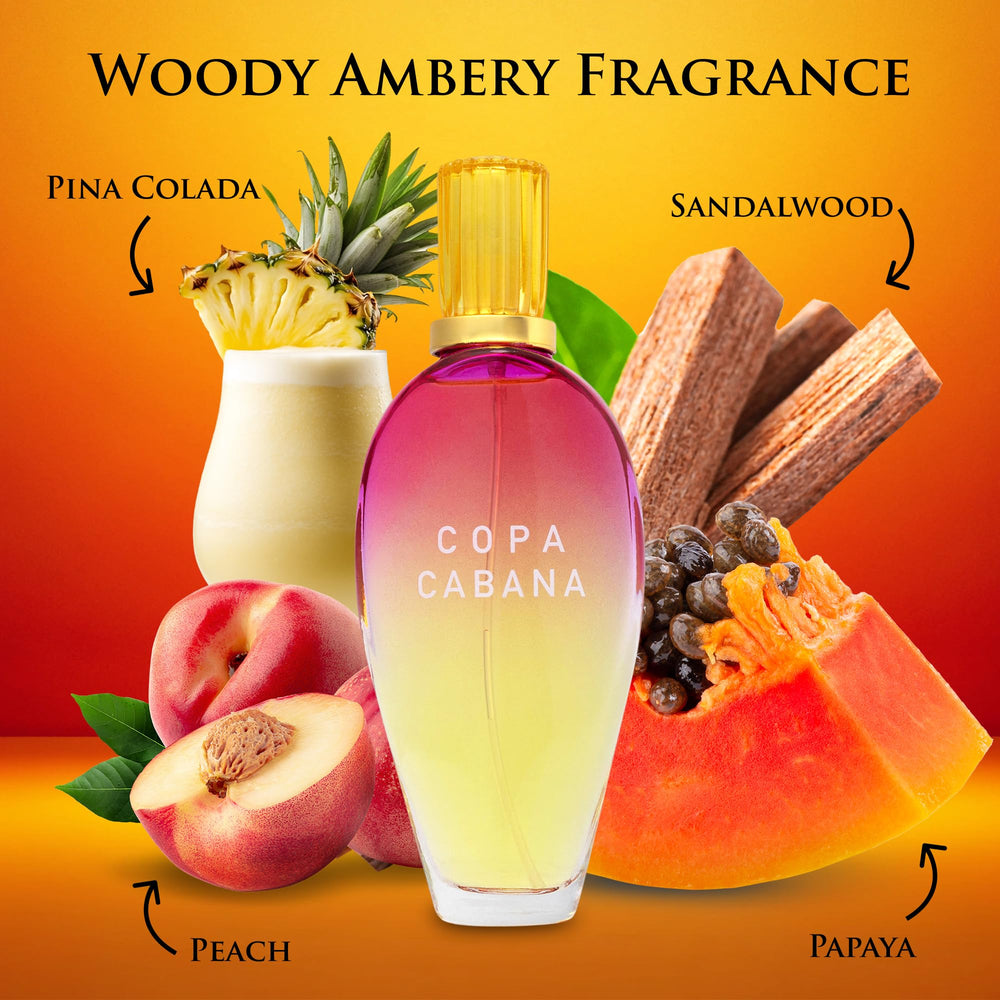 Copa Cabana citrus top notes highlight refreshing start to the day.