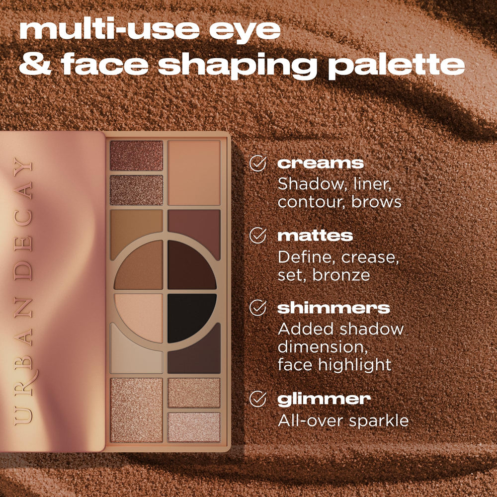 Urban Decay Naked Shaped Palette glimmer topper delivers intense shine