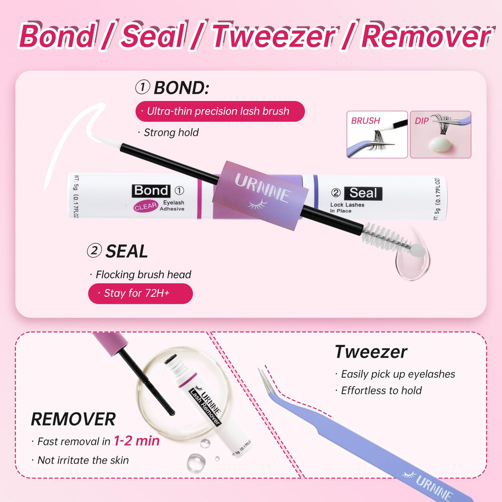 URNNE lash tweezer tool set for precise cluster placement.