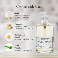 U.S. Apothecary Milk Oatmeal hand soap swatch emphasizes creamy formula and oat benefits.