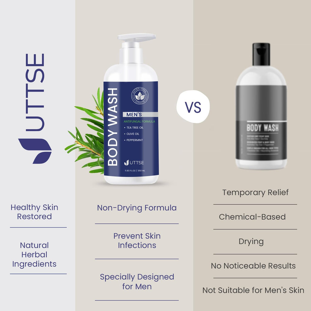 Uttse Tea Tree Body Wash features tea tree oil for skin comfort.