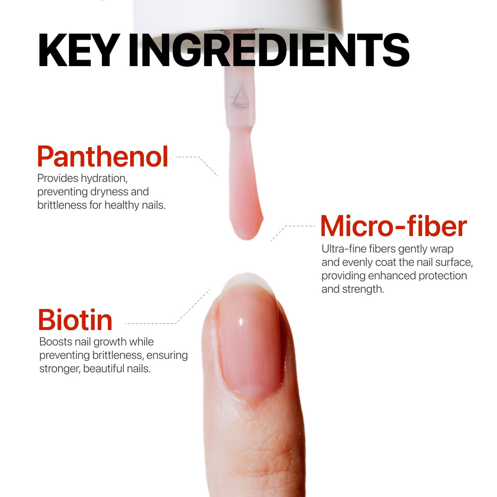 UUUUU Magical Nail Solution drying in seconds with a smooth, clear finish.