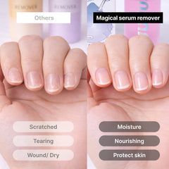 No-soak application design from UUUUU for easy home use.