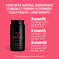 Vacaville Peppermint Powder Shampoo lather formation for efficient cleansing
