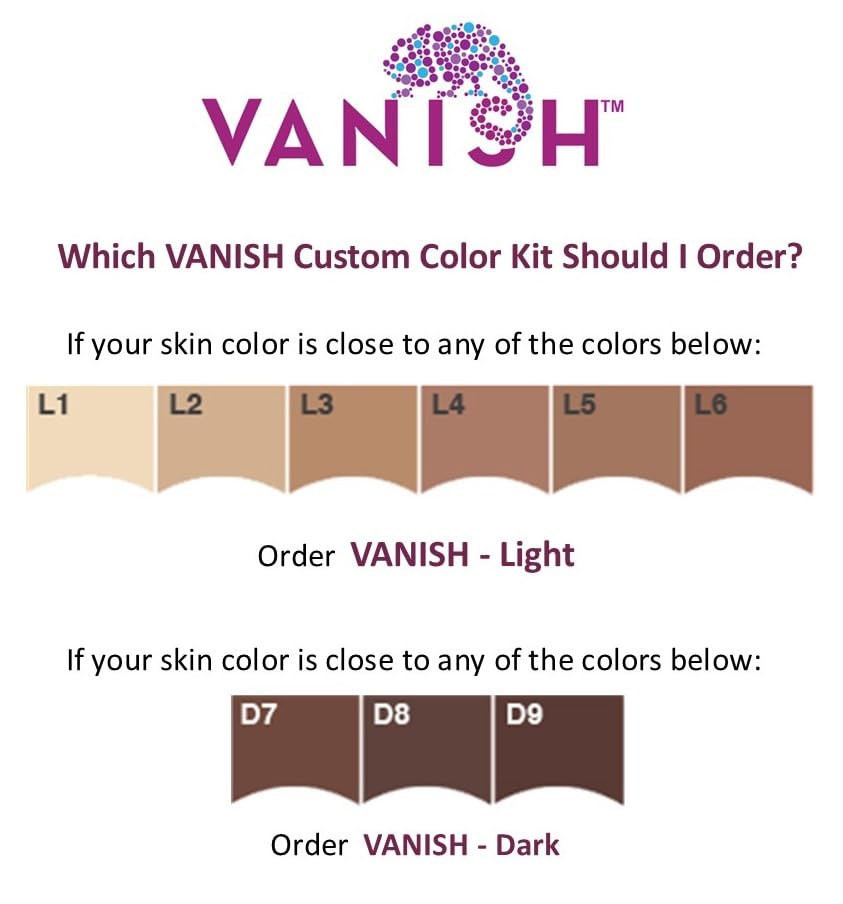 Vanish discreetly improves appearance in social settings.