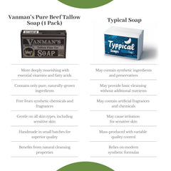 The VanMan soap bar rinse image hints refreshed pores