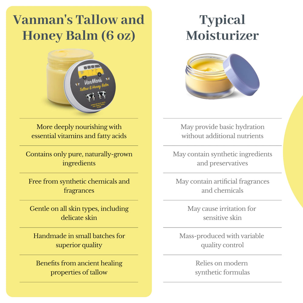 Vitamin-rich skin benefits concept for Vanman's Balm