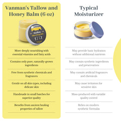 Vitamin-rich skin benefits concept for Vanman's Balm