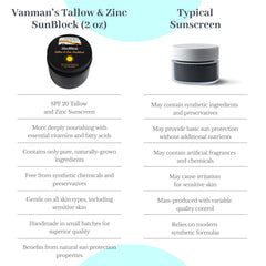 Vanman's sunscreen is ideal for hiking, beach days, or daily routines