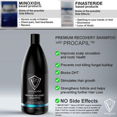 Vantaggio and Co Hair Loss Shampoo premium formula image highlighting ProCapil and Castor Oil