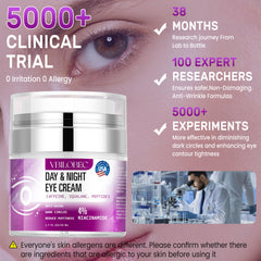 Vbilobec eye cream texture close-up highlighting silky, fast-absorbing consistency