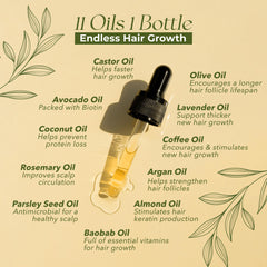 Veganic Hair Growth Oil ingredients close-up showing rosemary, castor, and more.