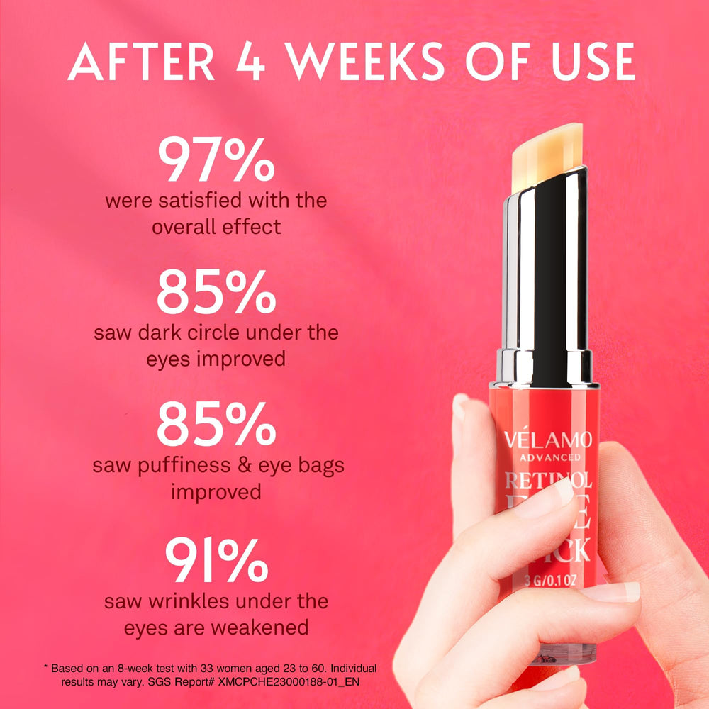 Close-up of encapsulated retinol technology in VELAMO ADVANCED formula.