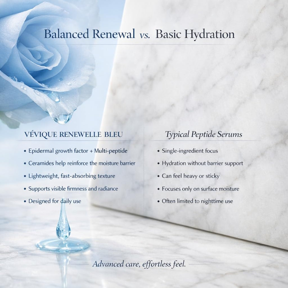 VÉVIQUE Renewelle Bleu Serum ingredients feature Niacinamide and Ceramides.