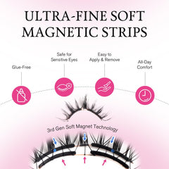 VEYESBEAUTY AnimeWink packaging highlighting reusable magnetic lashes
