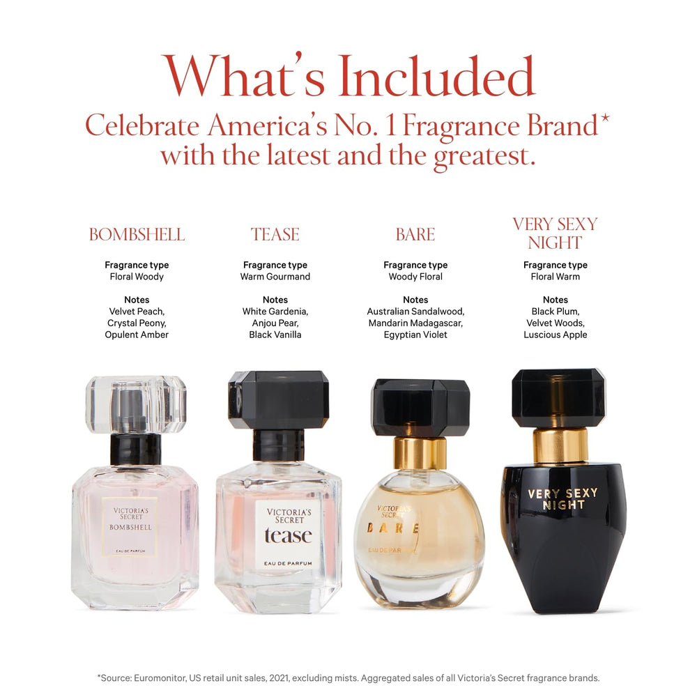 Victoria's Secret Fragrance Discovery Very Sexy Night bottle offers warm woods for after-dark