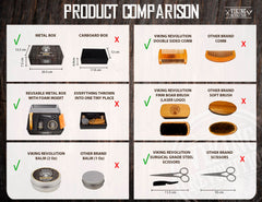 Viking Revolution holiday gift for men with beards.