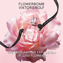 Viktor&Rolf Flowerbomb body lotion bottle highlighting hydration and scent