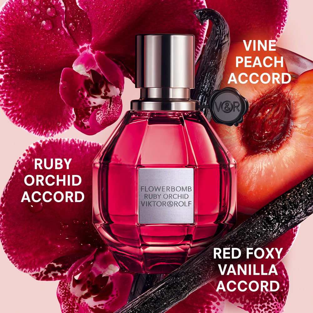 Viktor&Rolf Flowerbomb discovery set packaging, compact travel-size kit for on-the-go scent rituals.
